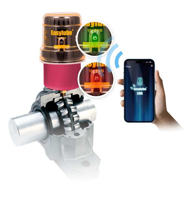 Easylube Automatic Lubricator RFID Series 易力潤 智能型自動潤滑器 Easylube Automatic Lubricator RFID Series 易力潤 智能型自動潤滑器